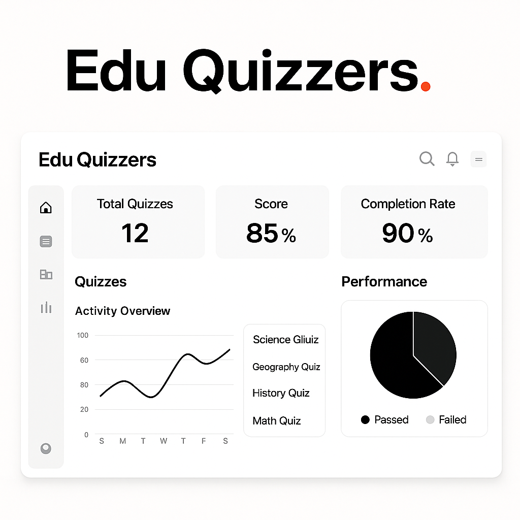 Edu Quizzers
